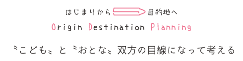 オーディオプランニング事業内容